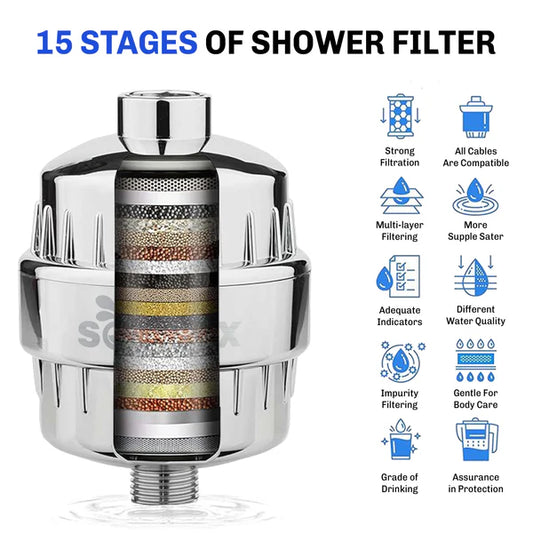 PRO Water Softener for Bathroom With 15-Stage Filtration For Shower & Tap.⭐⭐⭐