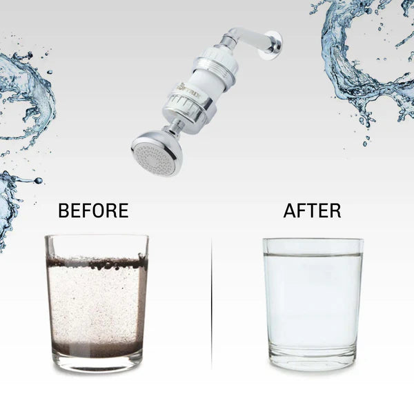 PRO Water Softener for Bathroom With 15-Stage Filtration For Shower & Tap.⭐⭐⭐